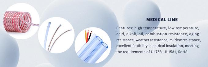 Direct SpO₂ Cable Extension Adapter Cable for Space 10p - Product Overview