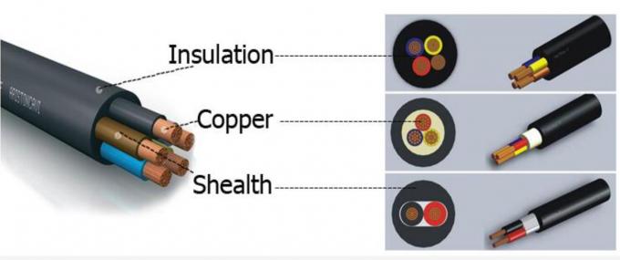 Kabel karet tahan air Kabel karet silikon Kabel karet universal Kabel karet tahan air Kabel karet 4