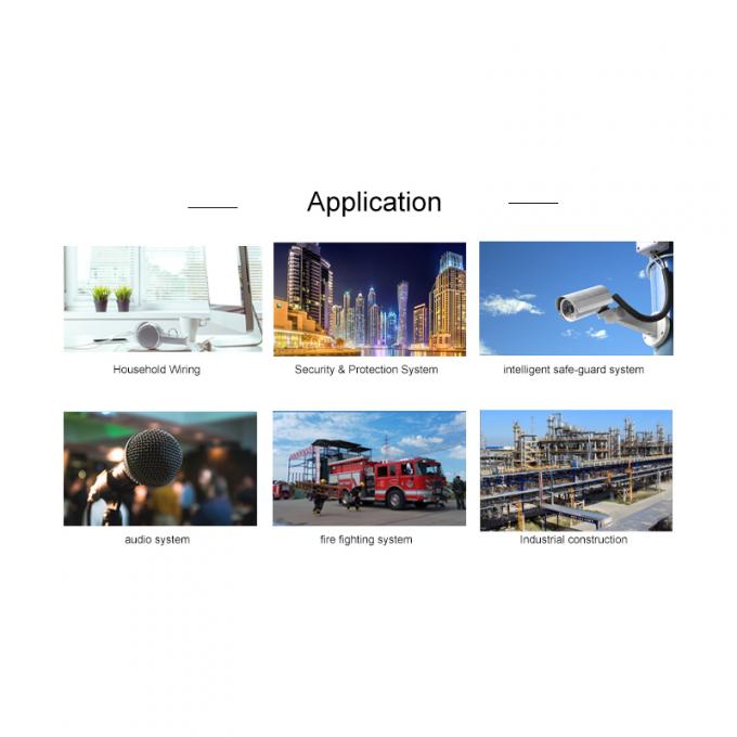 Soft Copper Wire PVC Insulated Industrial Control Cable 60227 IEC 52 53rvv Kabel kontrol multi-inti 1