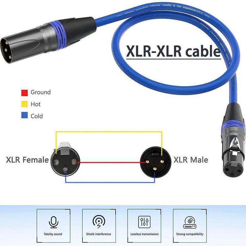 Kabel XLR 3m Male ke Female dengan Kawat Tembaga Murni untuk Koneksi Mikrofon Audio Berkualitas Tinggi