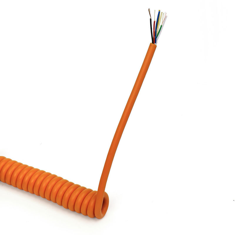 Kabel Multi-Cores Spring untuk Kabel Tegangan Rendah dan Menengah