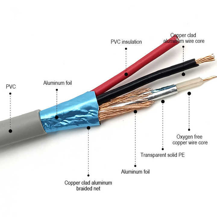 Kabel Koaksial Tembaga Bare 750hm 100 Meter Rg174 Kabel dengan Jacket PVC arus 300V